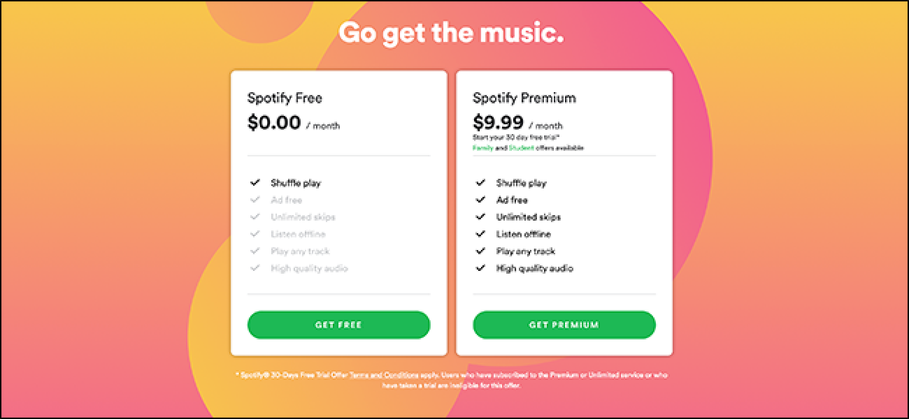 Make Free Spotify Account